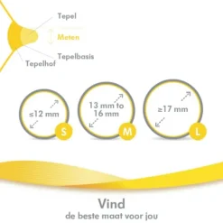Medela Contact Tepelhoedjes Incl Bewaardoos Mt. S