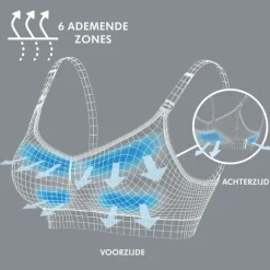 Medela Keep Cool Ultra Voedingsbeha - Mt. M - Zwart