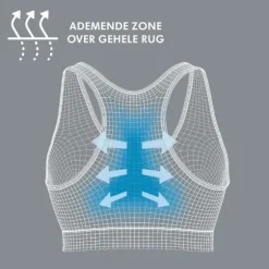 Medela Keep Cool Voedingsbeha - Mt. M - Zwart