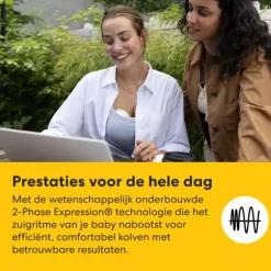 Medela Motion InBra™ Borstkolf Enkelzijdig Elektrisch