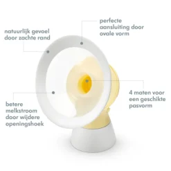 Medela Personal Fit Flex Borstschilden Set S (21 mm)