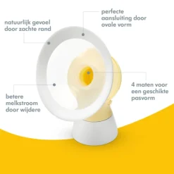 Medela Personal Fit Flex Borstschilden Set S (21 mm)