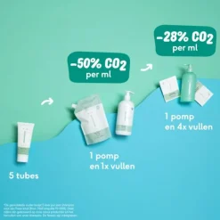 Naïf Shampoo Navulpoeder