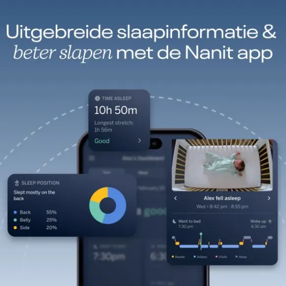 Nanit Pro Camera Babyfoon - Met App + Flex Stand & Breathing Band