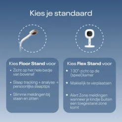 Nanit Pro Camera Babyfoon - Met App + Flex Stand & Breathing Band