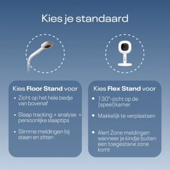 Nanit Pro Camera Babyfoon - Met App + Flex Stand & Breathing Band