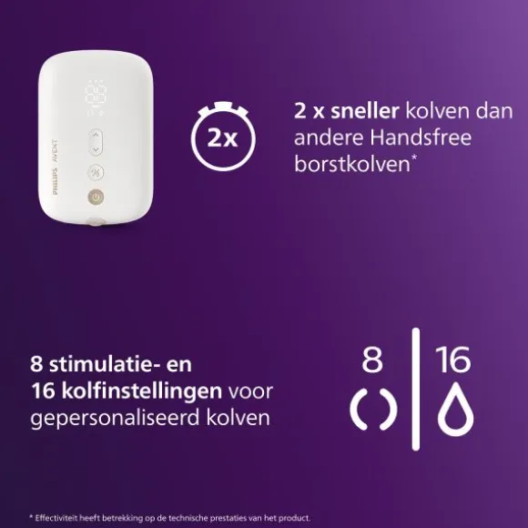 Philips Avent Borstkolf - Handsfree Dubbelzijdig