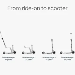 SmarTrike Xtend Mini Ride - Soft Mint