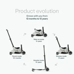 SmarTrike Xtend Scooter Ride-On - Petrol Green