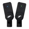 The Jiffle Autostoel Adapters